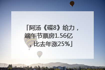 阿汤《碟8》给力，端午节票房1.56亿，比去年涨25%
